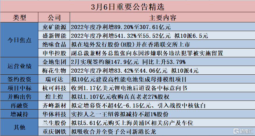 香港最精准的免费资料,广泛的解释落实支持计划_娱乐版305.210