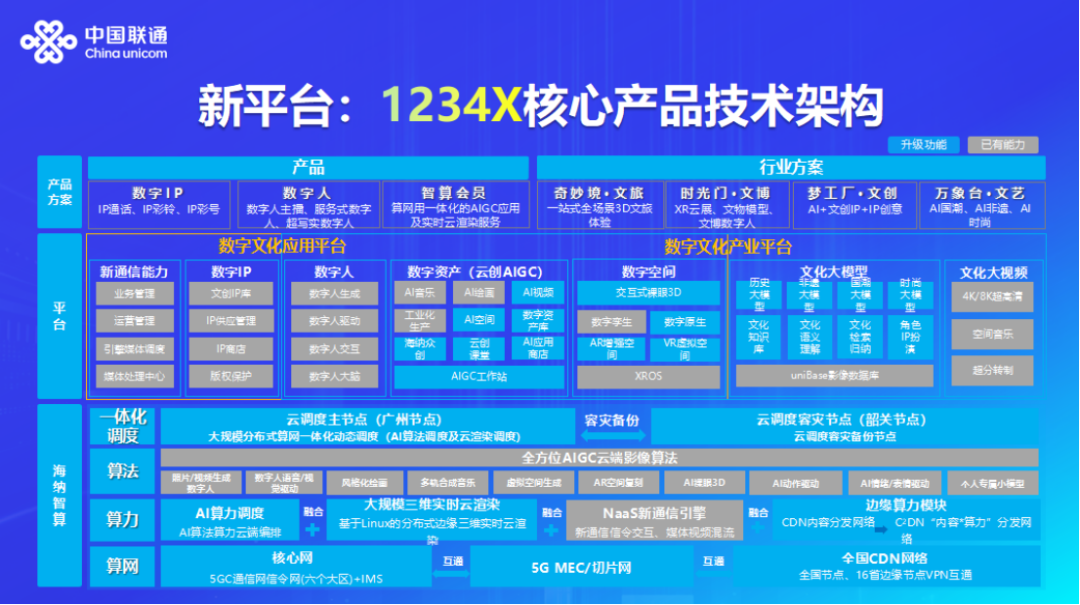 2024新澳门正版免费正题,可靠性操作方案_8DM82.287