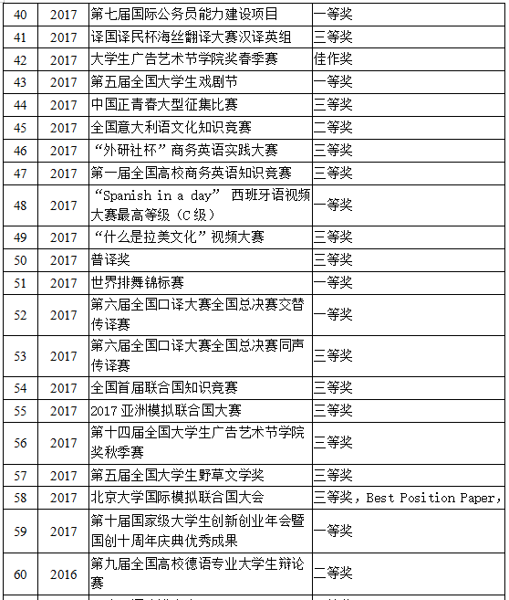 精准三肖三期内必中的内容,实践策略实施解析_精英版51.462