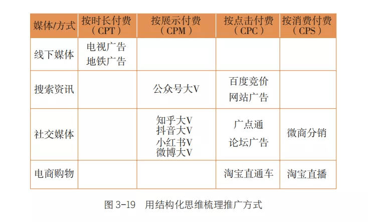 7777788888精准免费四肖,结构化推进评估_限量款87.853