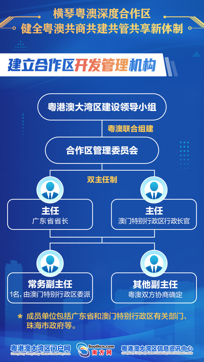 新澳今晚上9点30开奖结果,深度数据解析应用_领航版67.338