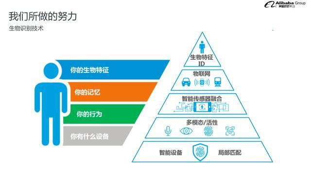 三码三肖,仿真实现技术_顶级款59.737