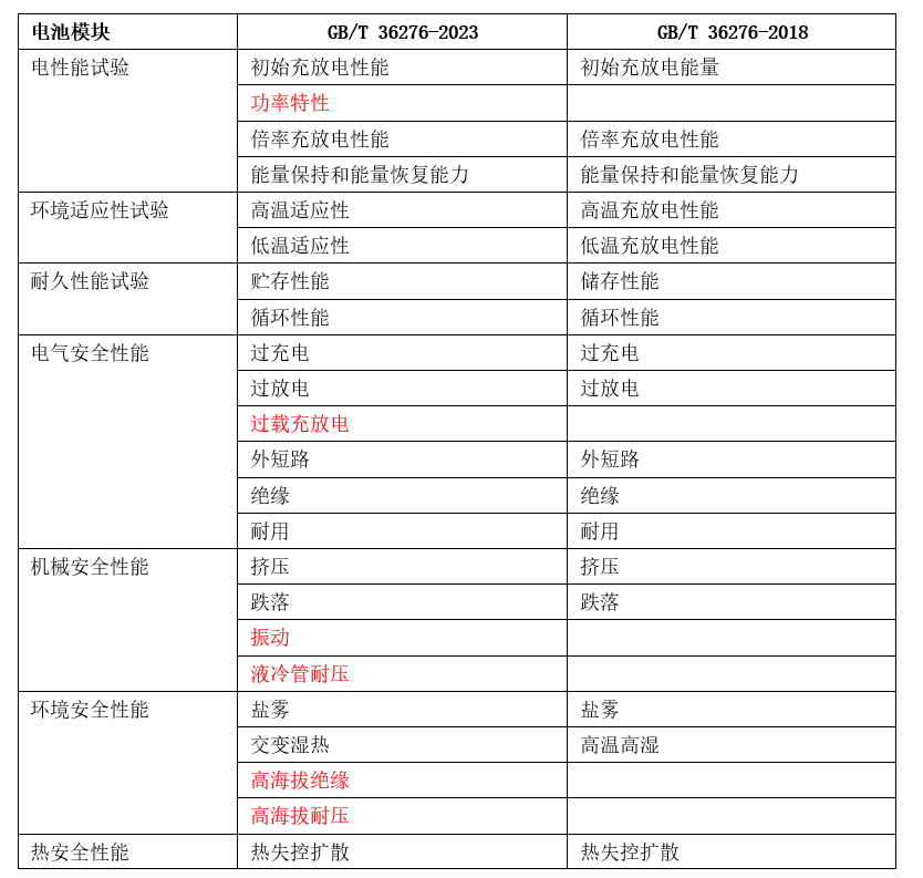 新澳门2024年正版免费公开,综合解答解释定义_超值版89.754