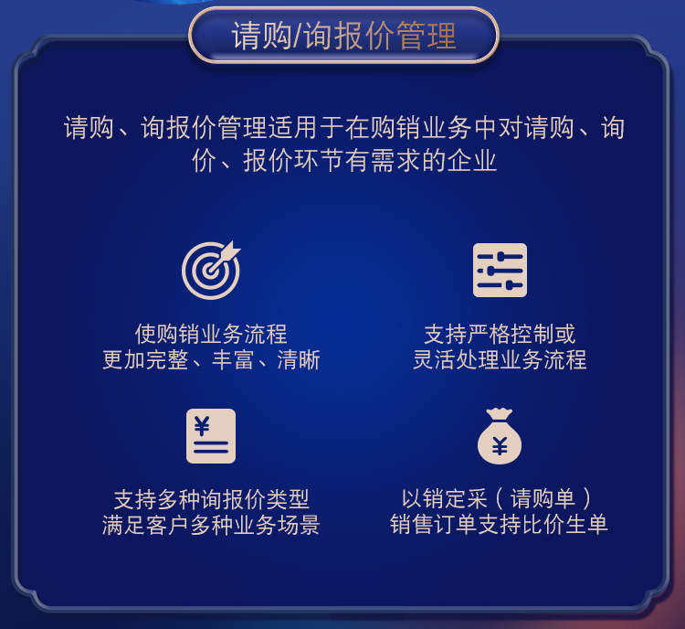 管家婆一票一码100正确今天,全面分析应用数据_7DM20.400