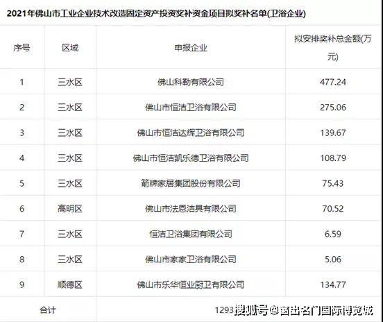 2024年新奥门天天开彩,系统研究解释定义_理财版93.26.61