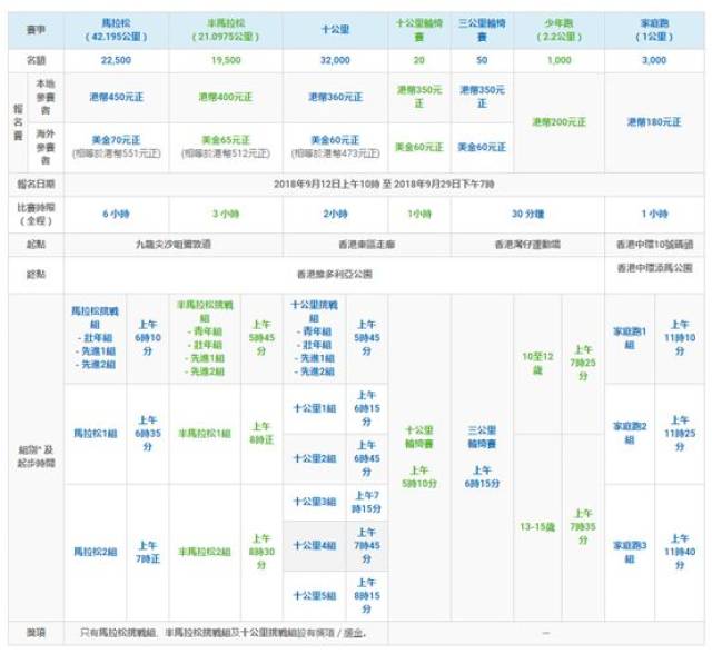 香港二四六日免费资料单双,科学化方案实施探讨_游戏版256.183