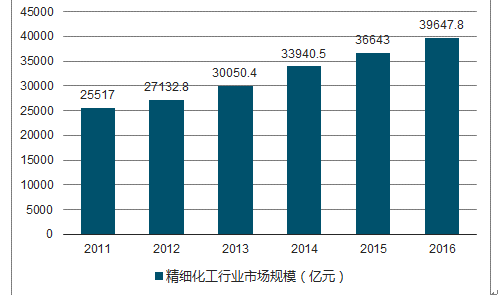 2024年资料免费大全,精细化执行设计_创意版40.711