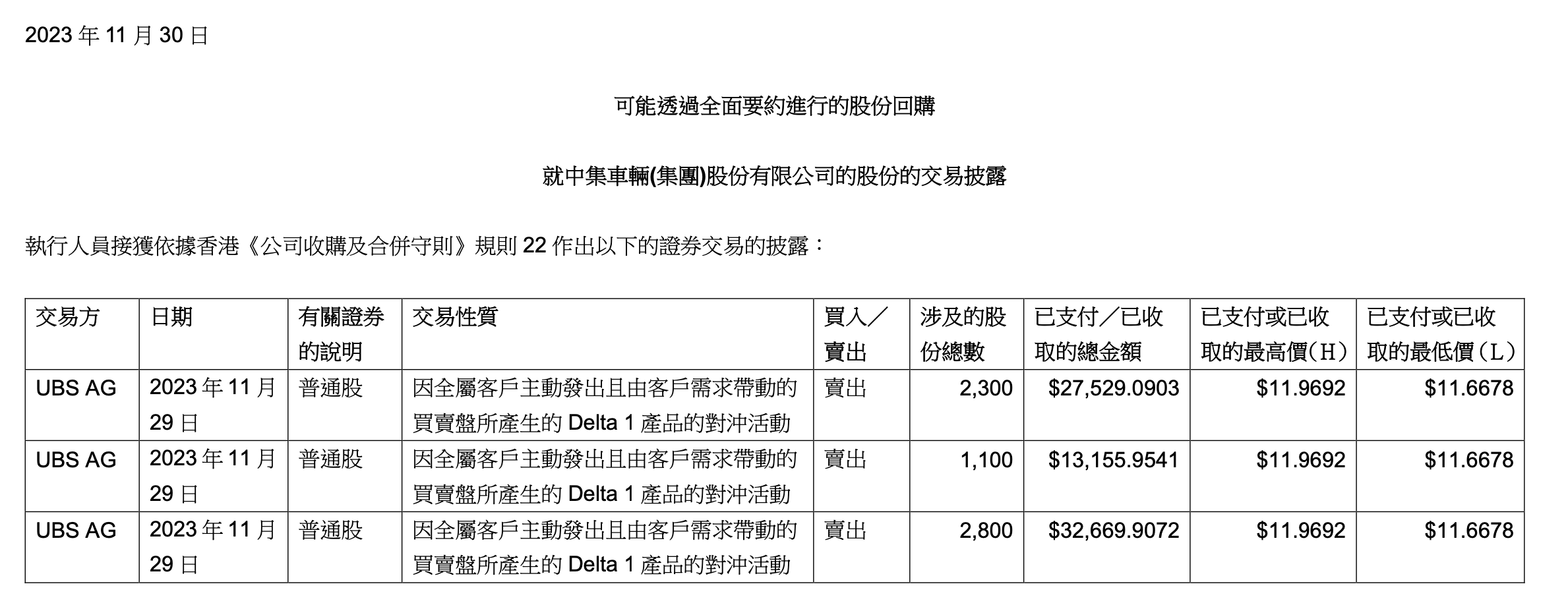 四期期准三期内必出,创新计划执行_Advanced91.841