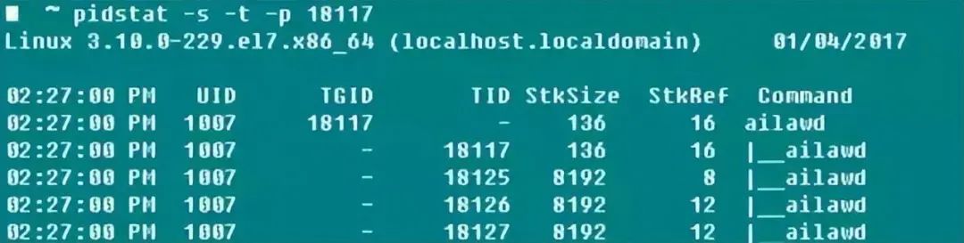 婆家一肖一码100,数据支持策略解析_Linux41.817