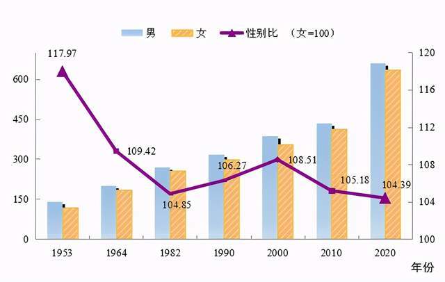 都江堰市数据和政务服务局人事任命动态解读