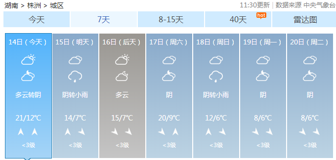 牛家塬村委会天气预报更新通知