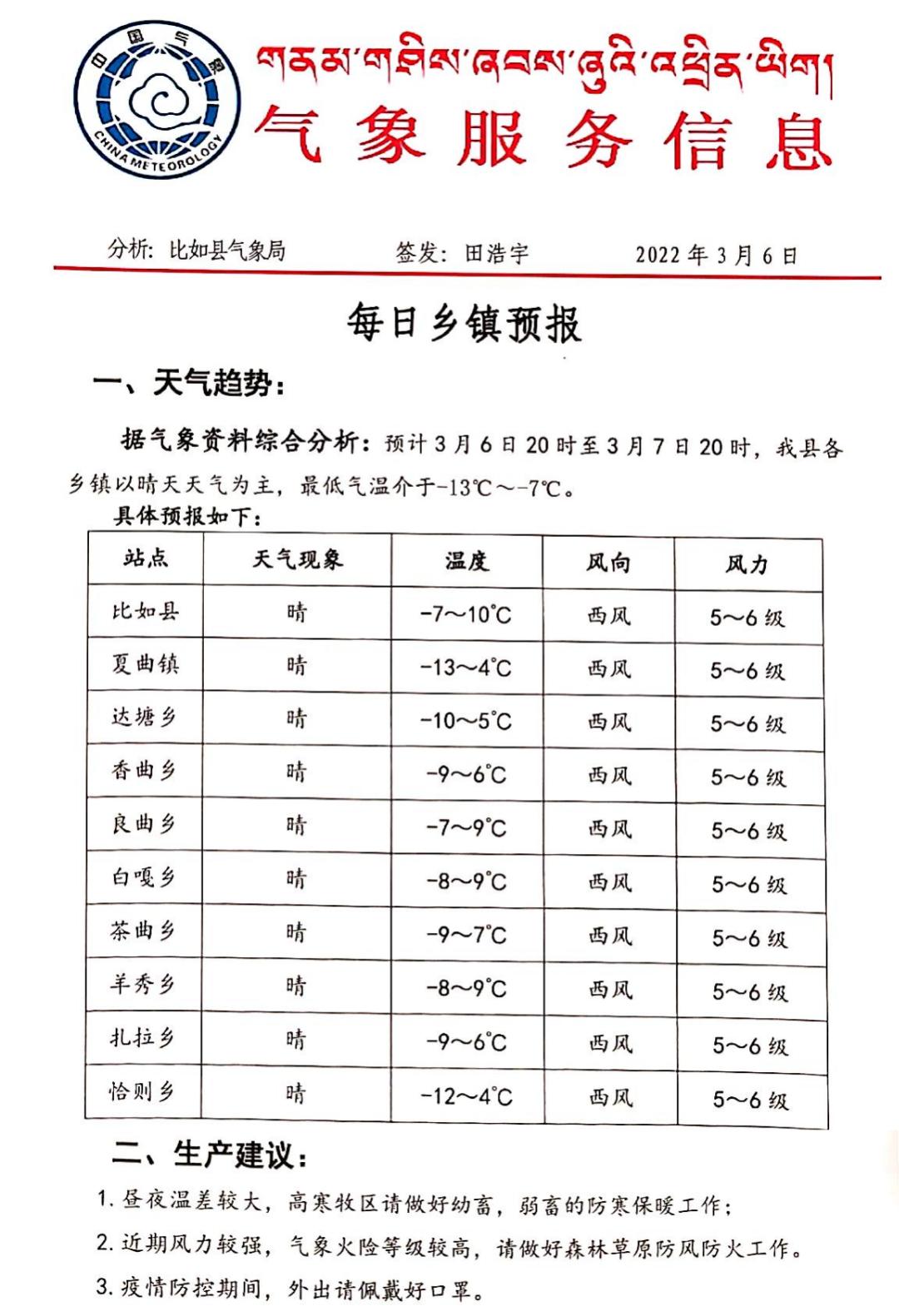 卡确村天气预报更新通知