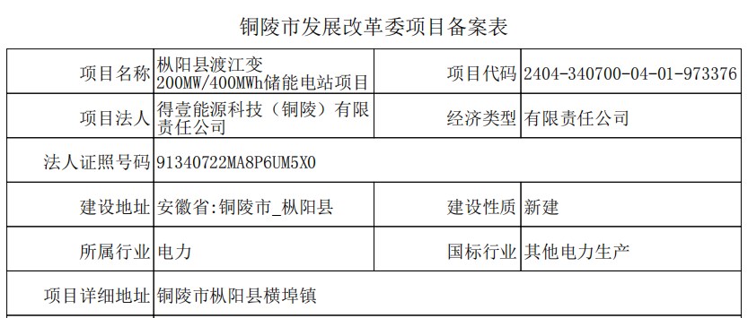 宜黄县防疫检疫站最新招聘启事