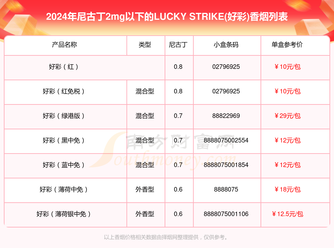 2024新澳门天天开好彩,实证数据解析说明_超值版92.938