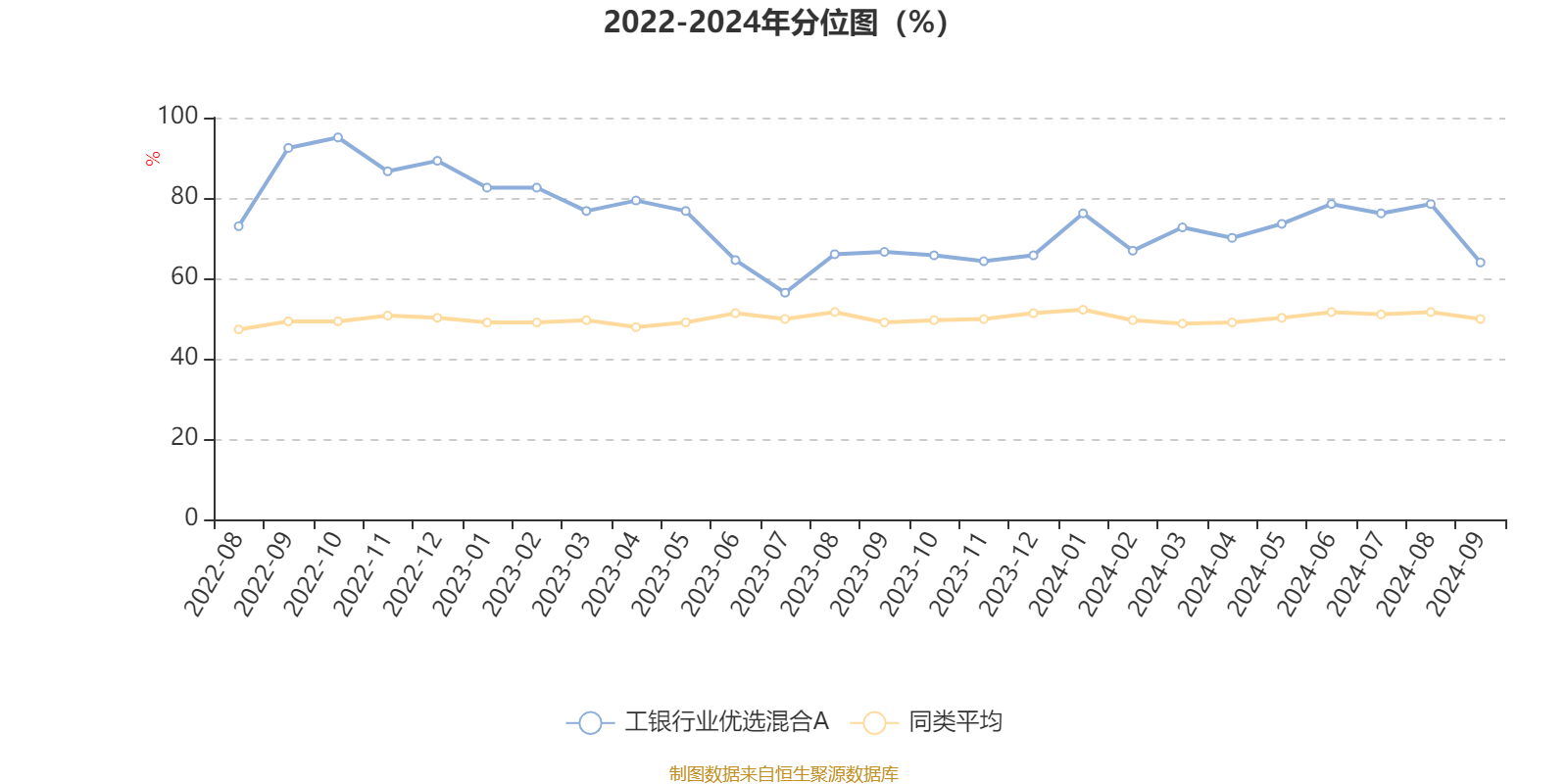 2024年新澳门开码结果,深层策略数据执行_Chromebook85.227