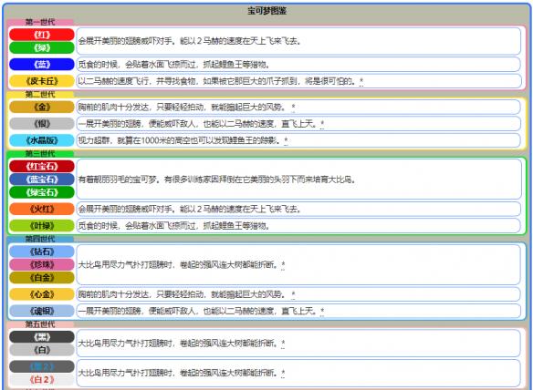 2024年濠江免费资料,广泛的解释落实方法分析_交互版3.688