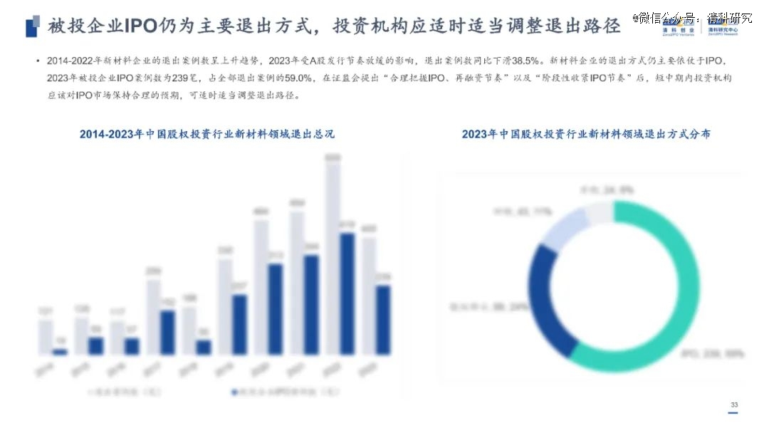 新澳门正版免费大全,实地研究数据应用_试用版66.348