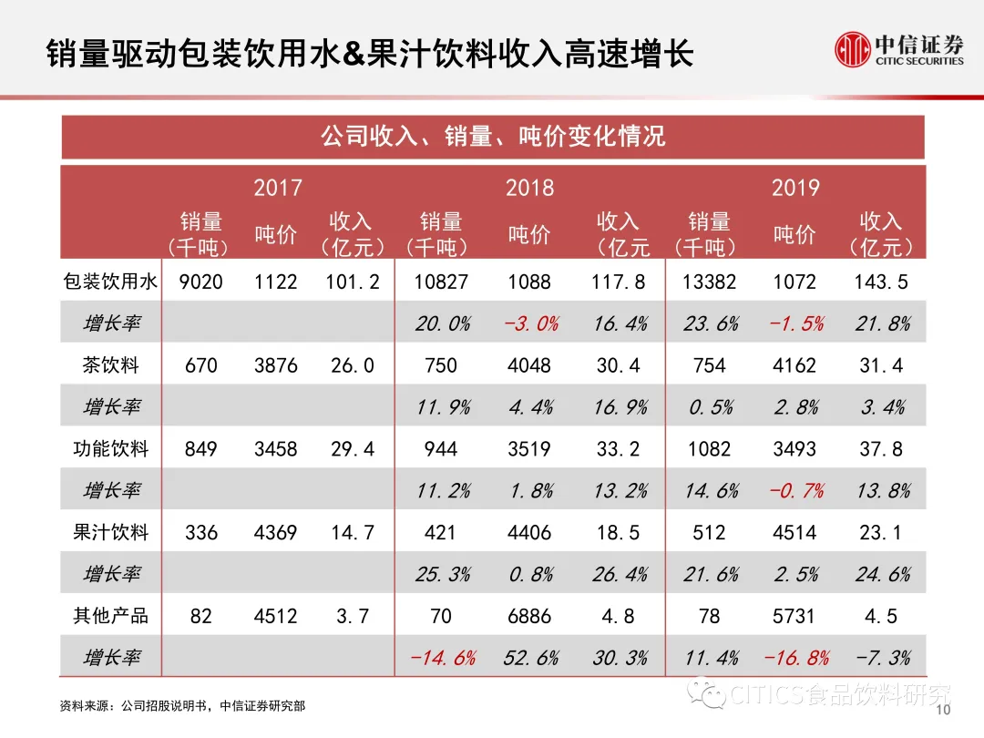 新2024年澳门天天开好彩,前沿说明解析_X98.248