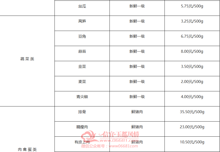 香港6合开奖结果+开奖记录2023,实地评估说明_限定版66.224