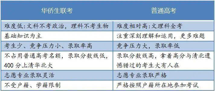 港澳台600图库,最佳选择解析说明_限量款70.541