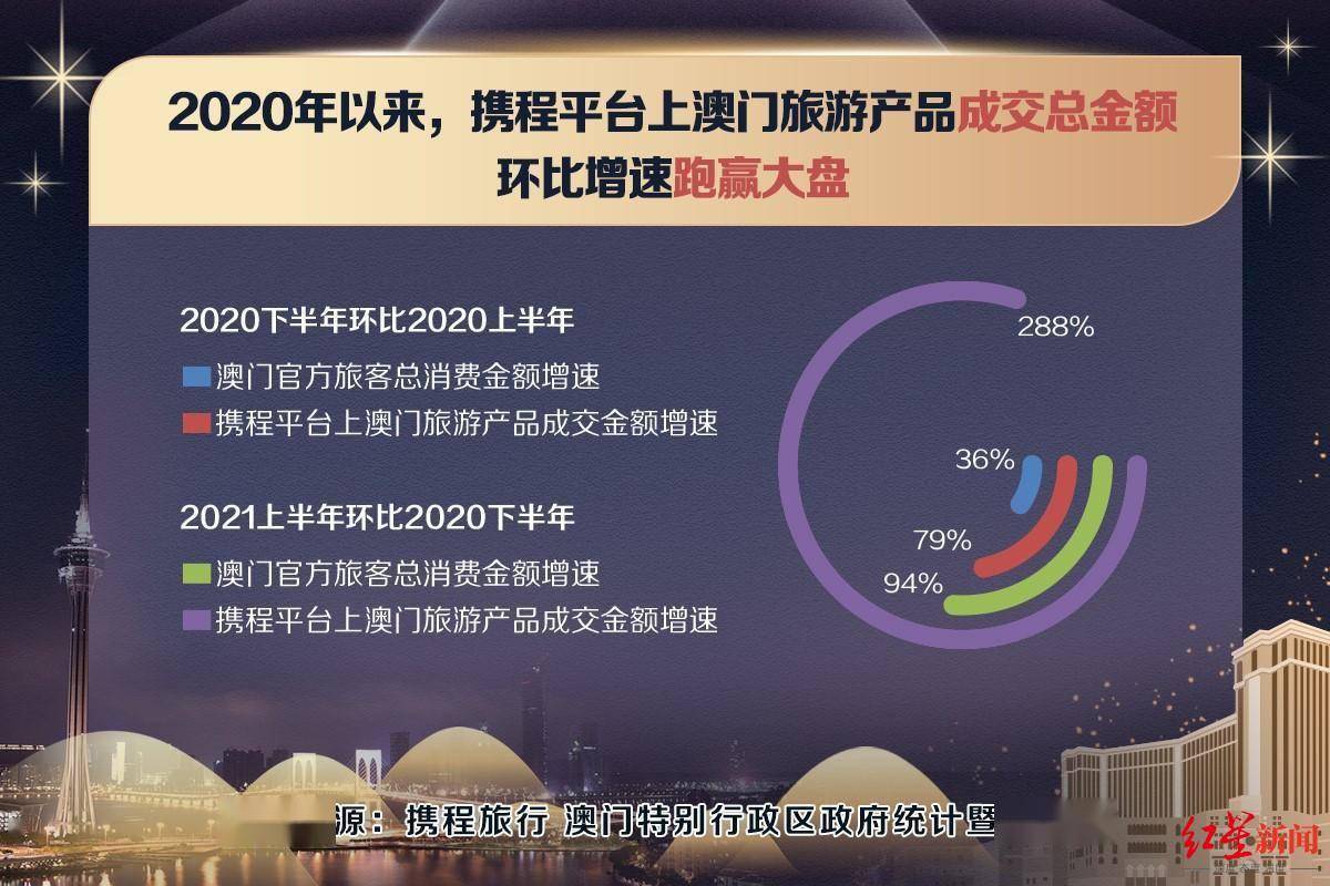 澳门广东会官网,可靠性策略解析_Superior73.948