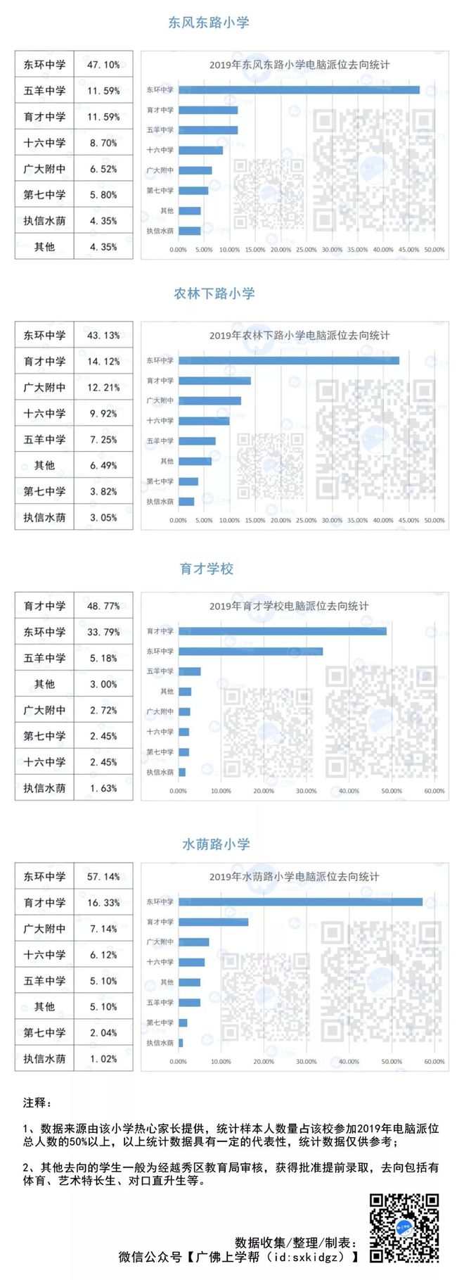 二四六期期准免费资料,数据导向策略实施_Superior14.662