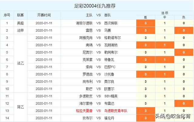 濠江论坛,可靠执行计划_QHD54.191