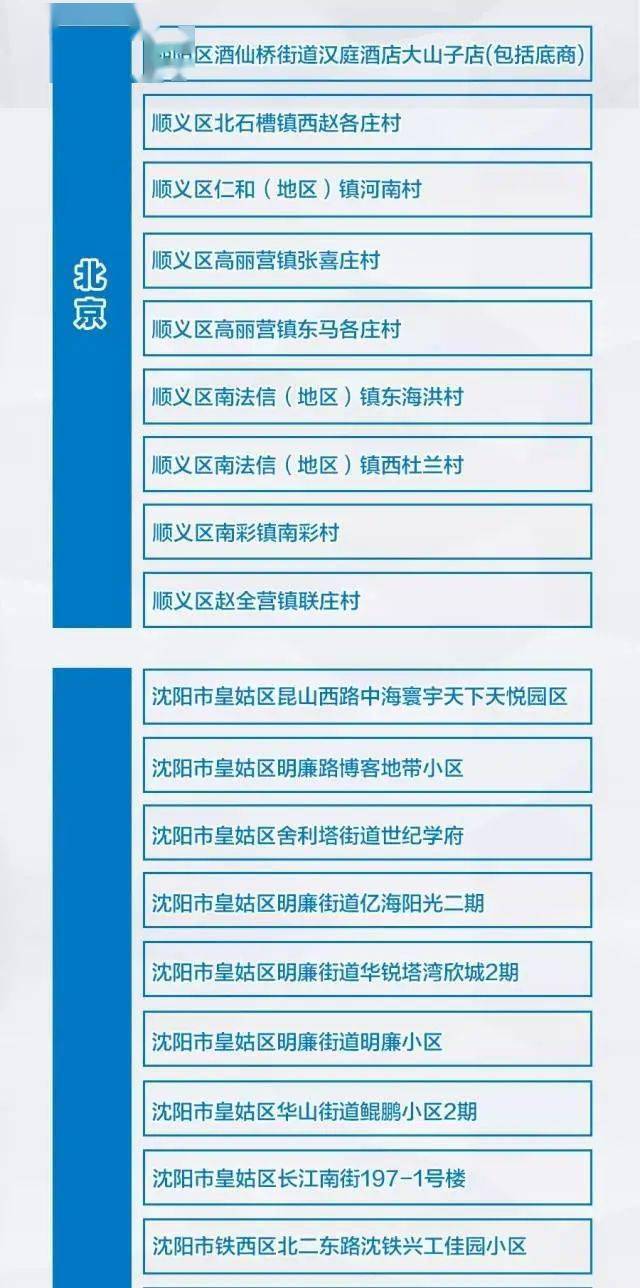 新粤门六舍彩资料正版,实时信息解析说明_进阶版97.877