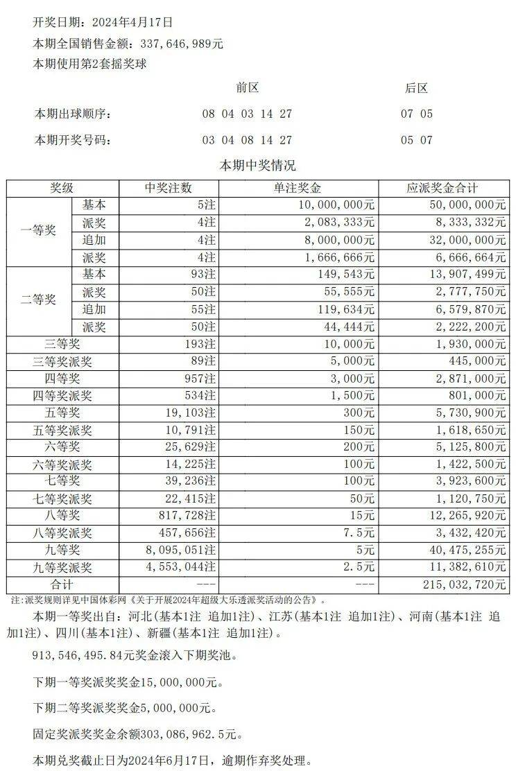 澳门开奖结果+开奖记录表210,快速响应方案_UHD款72.549