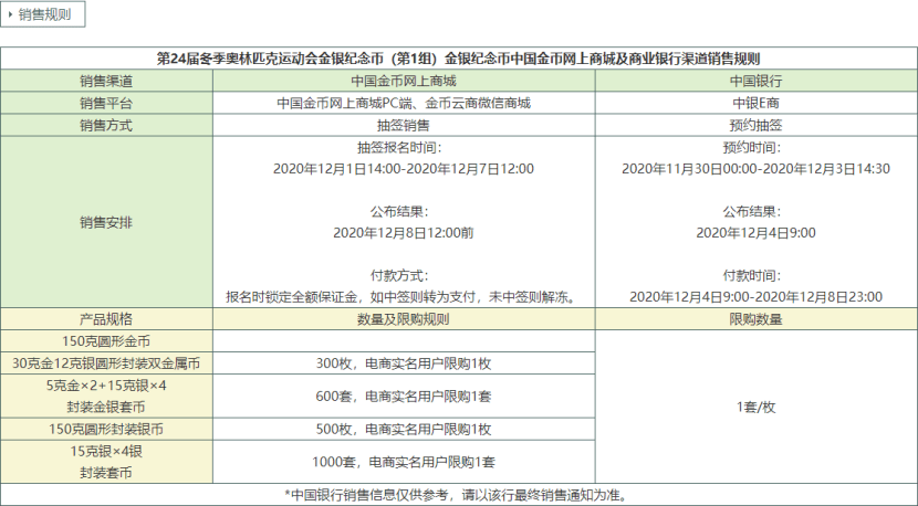 澳门六开奖结果今天开奖记录查询,现状分析说明_纪念版89.988