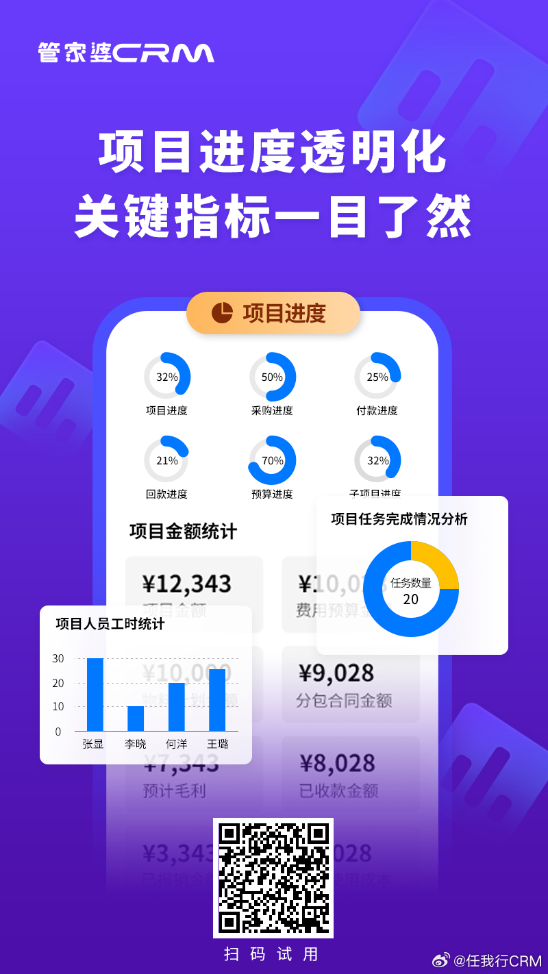 管家婆一码中奖,可靠计划执行策略_Gold49.409