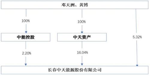 黄大仙三肖三码必中一是澳门,前沿解答解释定义_运动版19.139