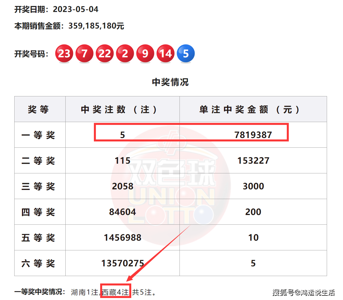 最准一肖一码一一孑中特,全面设计执行策略_领航款99.454