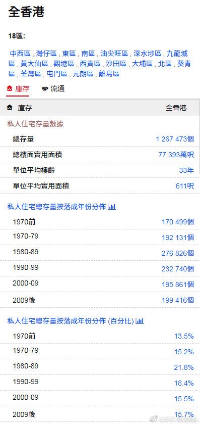 香港精准最准资料免费,精准实施分析_Harmony12.738