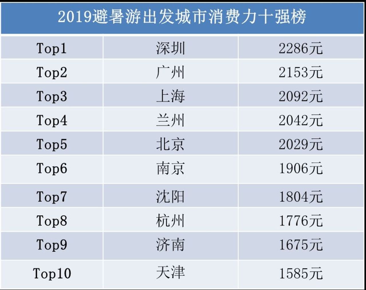 2024新澳门开奖结果记录,实地分析考察数据_尊贵款93.603