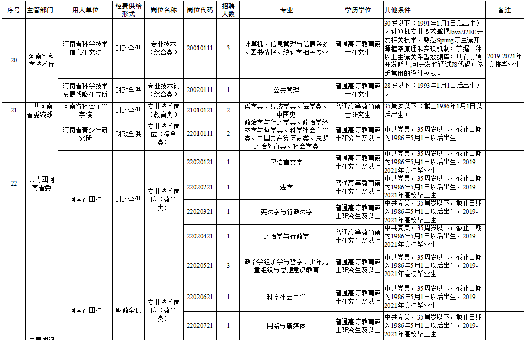 牡丹区级托养福利事业单位领导团队及机构发展新篇章