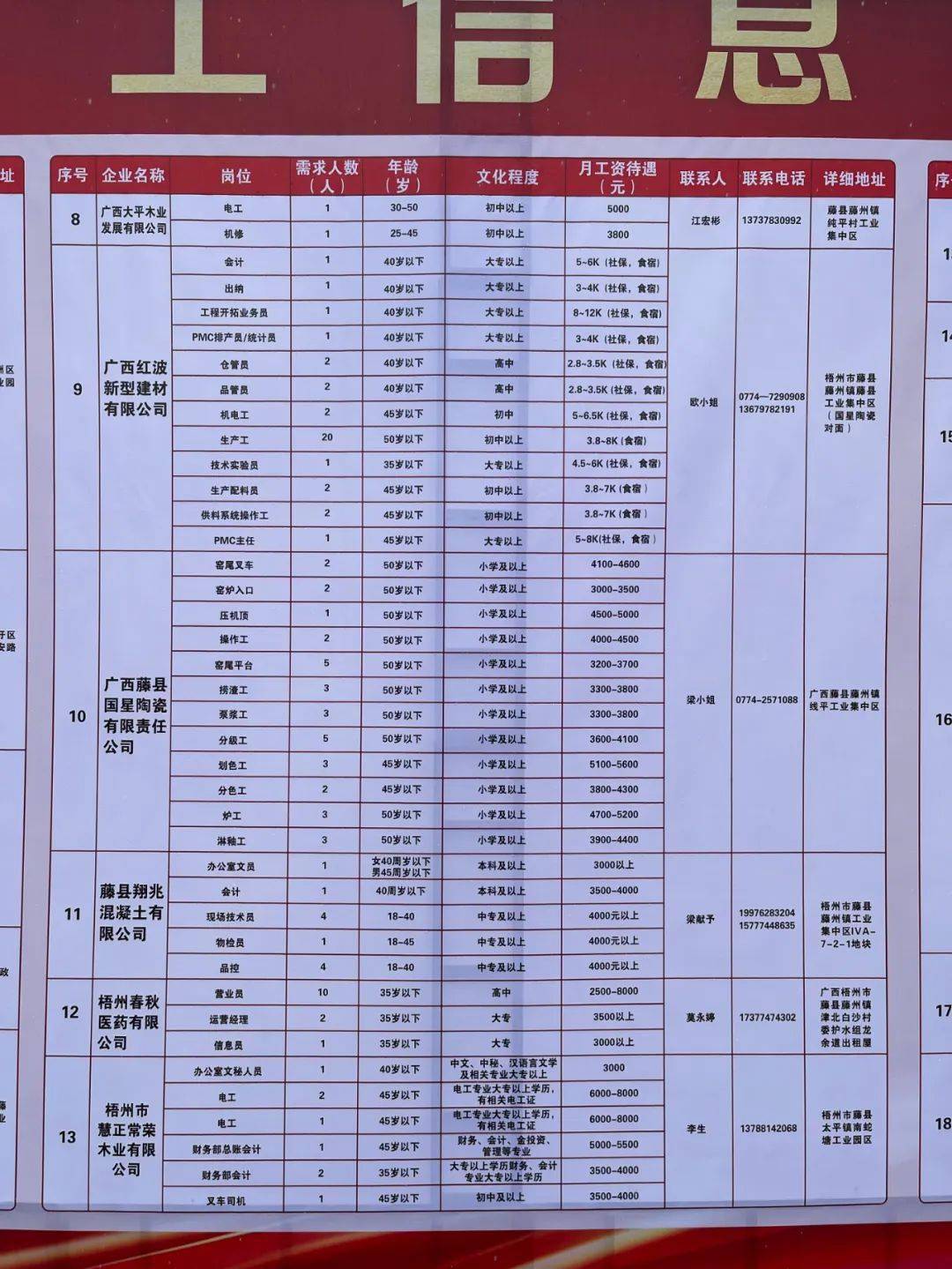 德保县科技局最新招聘信息概览及招聘动态概述