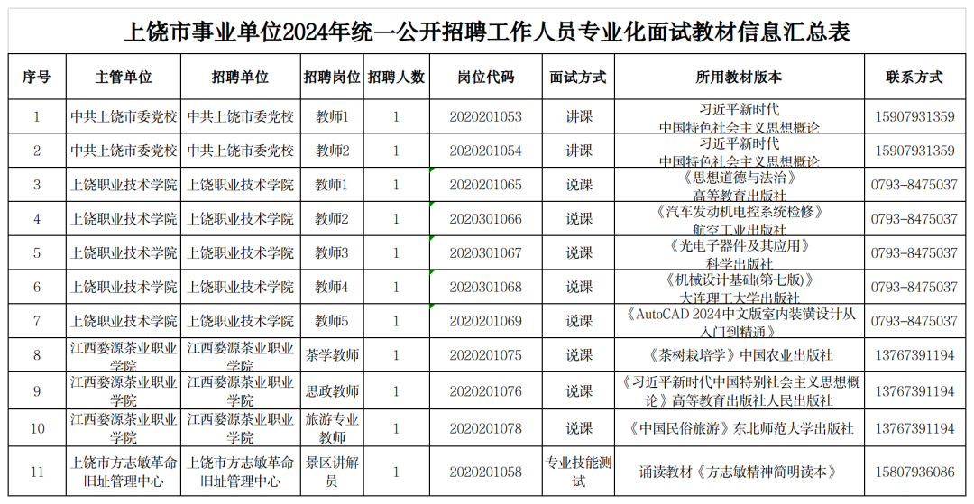 湘阴县康复事业单位人事任命重塑康复事业未来新篇章