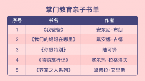 鄂城区特殊教育事业单位发展规划展望