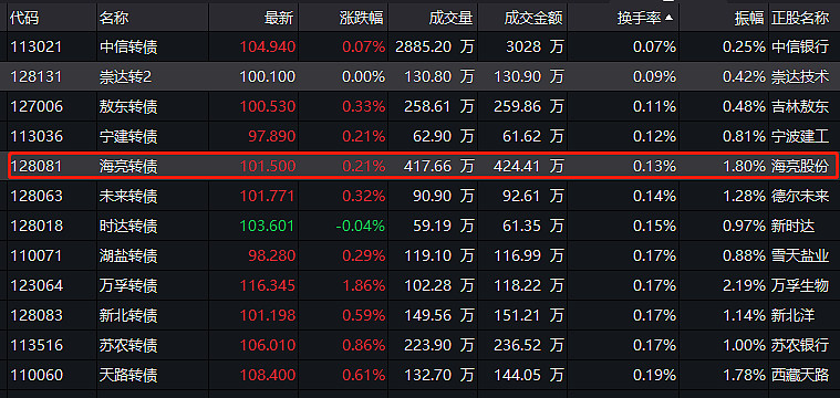 2024年12月17日 第72页