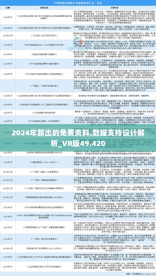 2024年正版资料免费大全最新版本下载,实地数据分析计划_Plus59.610