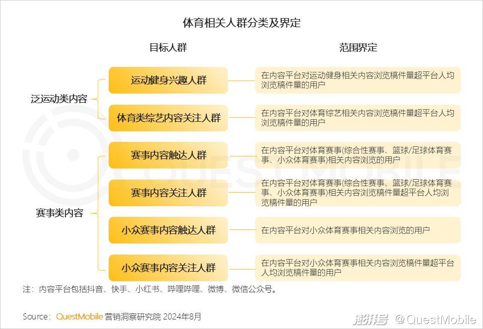 新澳精准资料大全免费,迅速执行计划设计_Mixed51.708