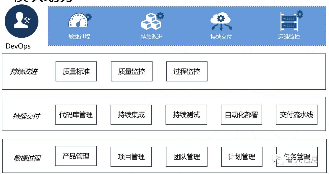 九点半澳门论坛,快速执行方案解答_KP30.813