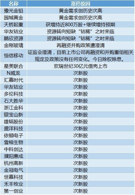 2024香港正版资料大全视频,专业分析解释定义_领航款43.494