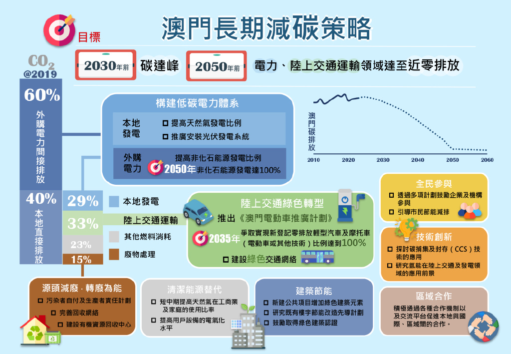 澳门最精准真正最精准,结构化计划评估_钱包版25.99