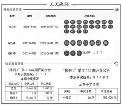 新澳天天彩资料大全最新版本,准确资料解释落实_Premium84.844