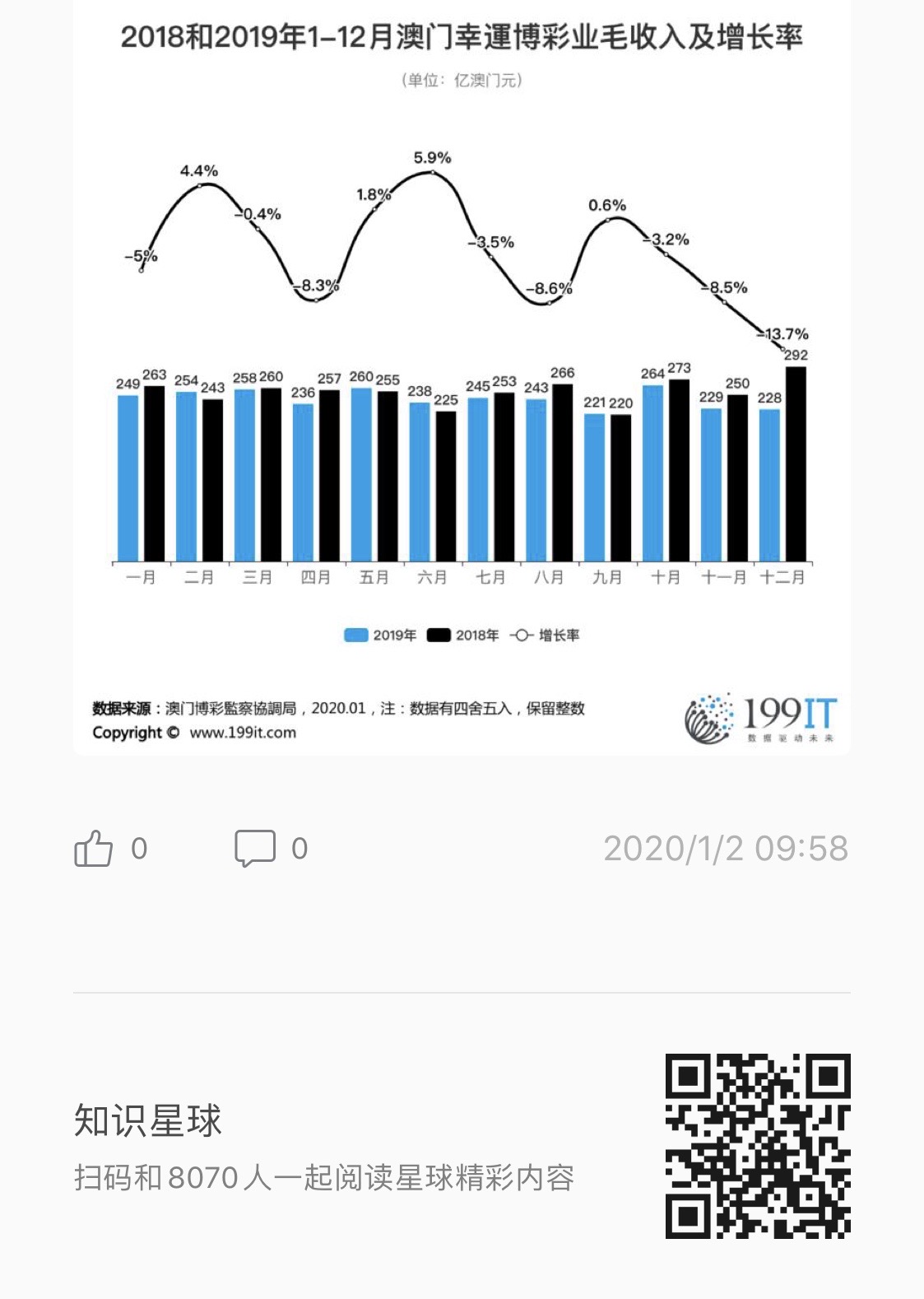 新澳门今晚开奖,全面数据策略解析_Chromebook75.43.68