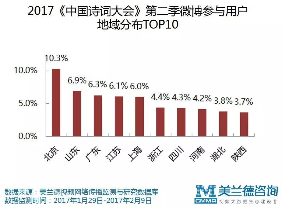 2024年12月17日 第66页