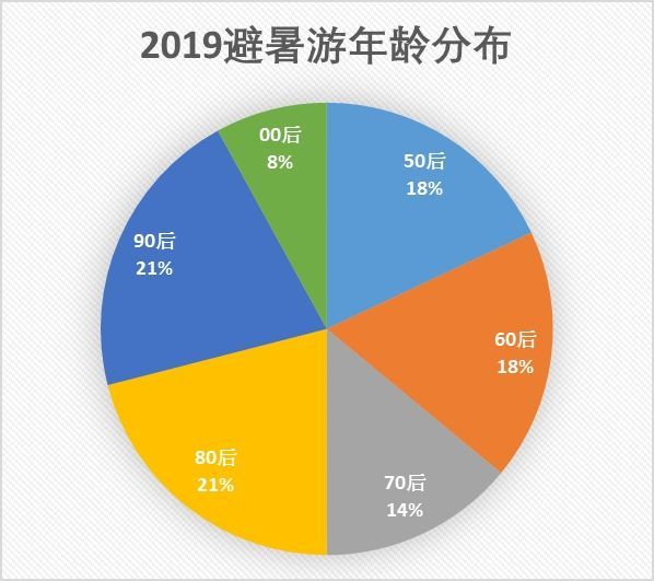 新澳门最准一肖,数据整合执行策略_Windows33.881