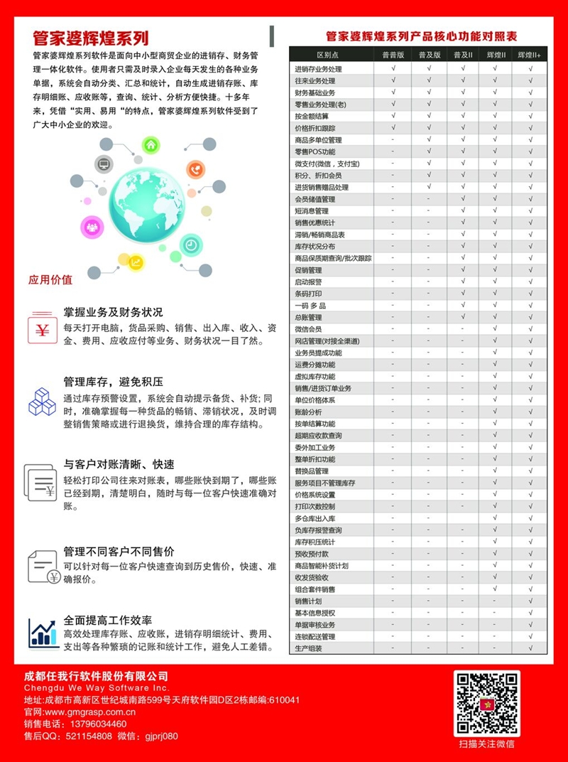 7777788888精准管家婆使用方法,实地数据评估策略_UHD款46.225